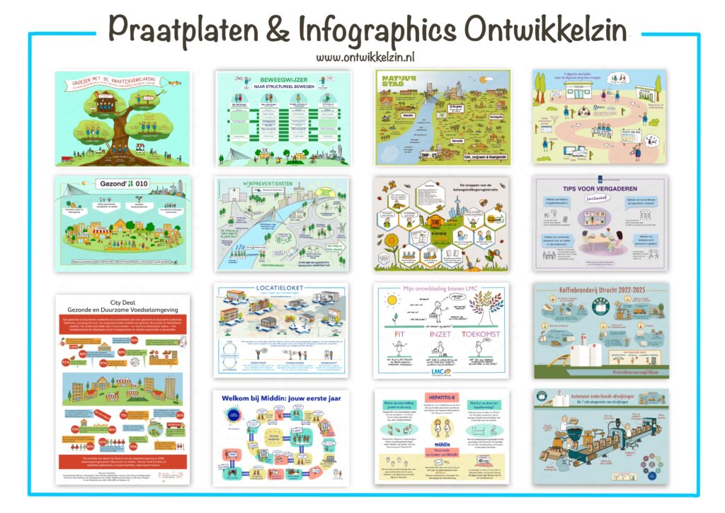 Praatplaten & Infographics